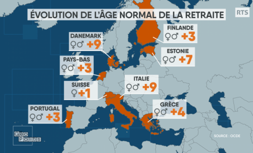 Zoom sur… les retraites en Europe
