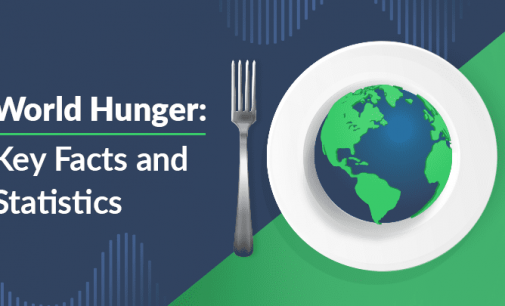 World Hunger: Key Facts and Statistics
