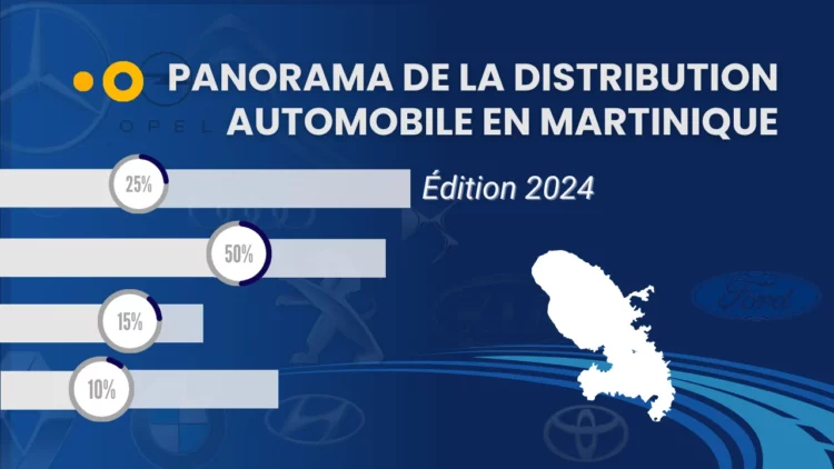 Panorama de la distribution automobile en Martinique – Édition 2024