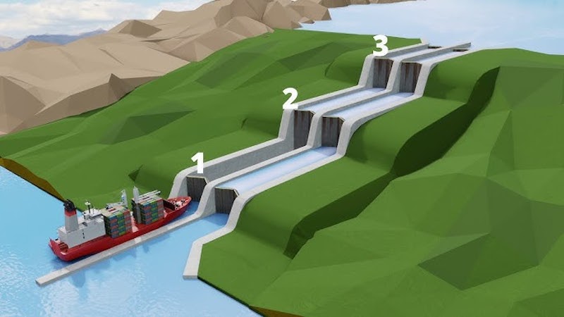 Le Canal de Panama : Une Prouesse d'Ingénierie Intemporelle (+ Vidéos)