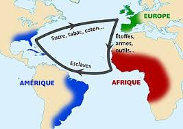 Commerce triangulaire : Le « passage du milieu » ou l’enfer à fond de cale