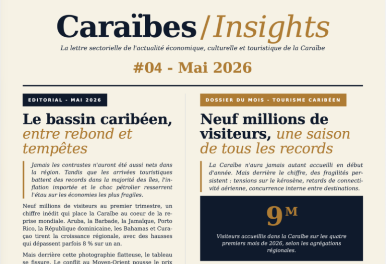 Économie caribéenne : défis énergétiques et nouvelles dynamiques