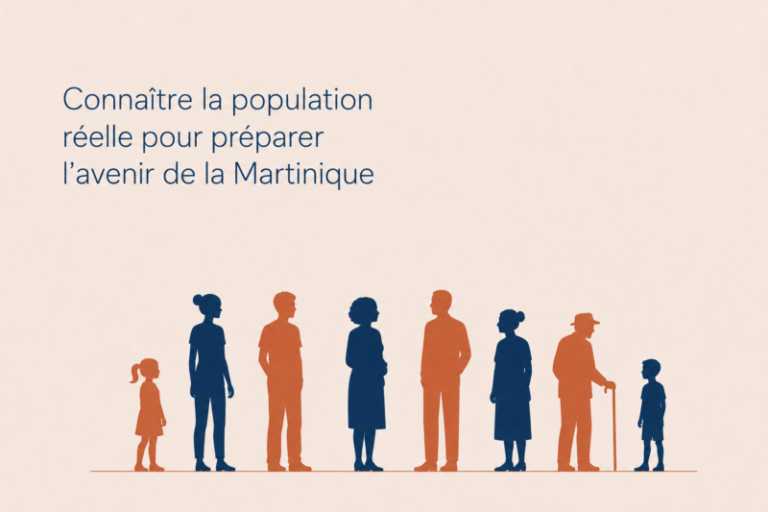 Démographie, Martinique