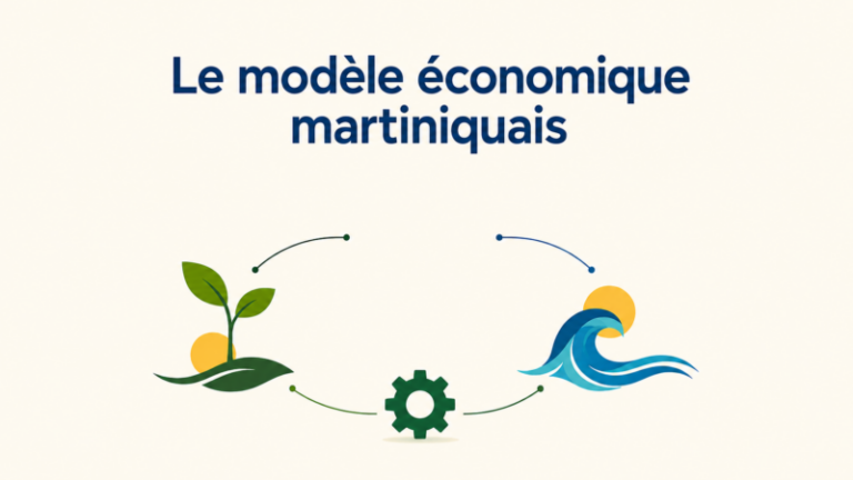 Le modèle économique martiniquais "