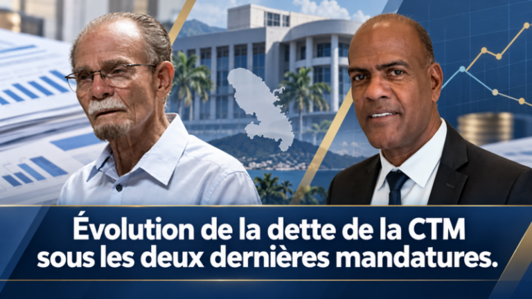 Évolution de la dette de la CTM sous les deux dernières mandatures.