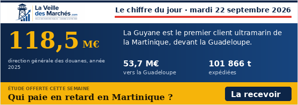 Le chiffre du jour, La Veille des Marchés